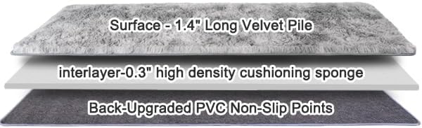 Ultra Soft Fluffy Rugs for Bedroom, Anti-Skid Indoor Carpet Nursery Rugs for Kids Room Home Decor, Rectangular Fuzzy Rug Tie-Dyed Light Grey 2x6Feet