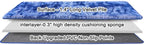 Plush Rugs for Living Room, Soft Shaggy Carpets for Living Room, Upgrade Anti-Skid Fuzzy Rugs for Kids' Room, Perfect Decor for Modern Home Tie Dye Blue 2x6Feet