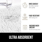 GORILLA GRIP Bath Rug Mat 70x24, Thick Soft Absorbent Chenille, Quick Dry Microfiber Mats, Rubber Backing Washable Shower Floor Rugs, Bathmat Runner, US Designed Bathroom Home Decor Accessories White
