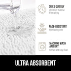 GORILLA GRIP Bath Rug Mat 54x24, Thick Soft Absorbent Chenille, Quick Dry Microfiber Mats, Rubber Backing Washable Shower Floor Rugs, Bathmat Runner, US Designed Bathroom Home Decor Accessories White