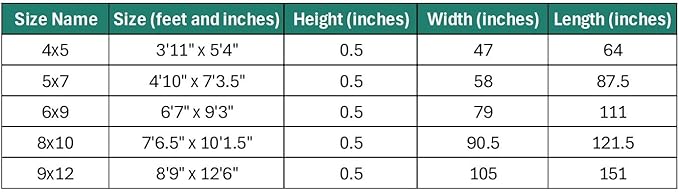 LUXE WEAVERS Geometric Swirl Cream 8x10 Area Rug High Low Modern Carpet