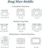 Area Rug 6x9 Washable Rug, Vintage Boho Medallion Rugs Non-Slip Soft Low Pile Large Distressed Rug Indoor Retro Carpet for Living Room Bedroom Dining Room Home Office (Blue, 6'x9')
