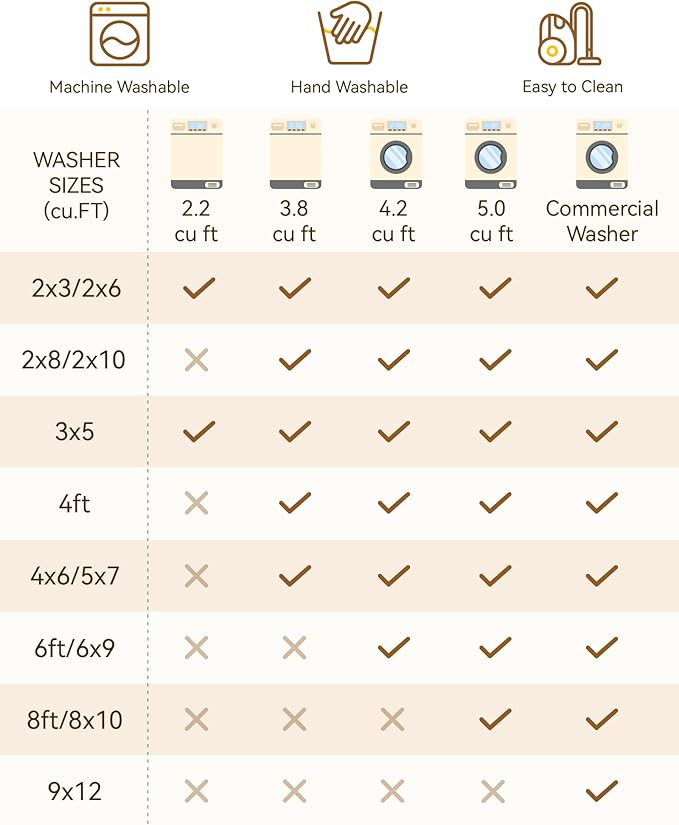 Area Rugs 8'x10' Washable Non-Slip, Floral Vintage Distress Print Pattern Medallion Carpet for Living Room Bedroom Dining Room, Sage Green Yellow