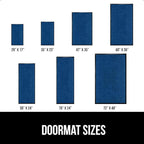GORILLA GRIP Waterproof Traffic Guard Door Mat, 2 Pack Heavy Duty Entryway Mats, Strong Rubber Back Commercial Utility Rugs for Office Hallway, Garage Floor and Home, Low Profile Carpet, 35x23, Blue