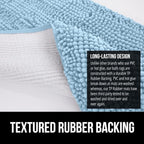 GORILLA GRIP Bath Rug Mat 30x20, Thick Soft Absorbent Chenille, Quick Dry Microfiber Mats, Rubber Backing Washable Shower Floor Rugs, US Designed Bathroom Bathmat Home Decor Accessories, Sky Blue