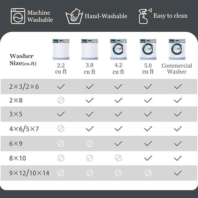 Large Vintage Area Rugs 9x12 for Living Room, Dark Distressed Medallion Printed Big Carpet Rugs for Bedroom, Washable Non Slip Low Pile Thin Rugs for Dining Room, Midnight/Multi