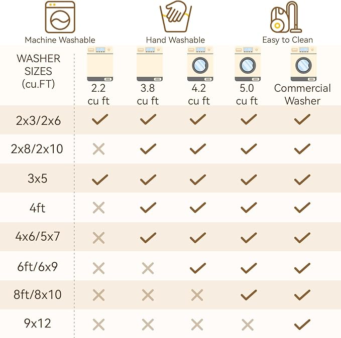 Floral 6x9 Area Rug Machine Washable Soft Print Boho Carpet Non Slip Doormat Low Pile Flower Area Rugs for Living Room Bedroom Nursery Kitchen Dining Room Indoor-Blue/Grey