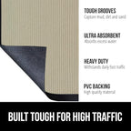 GORILLA GRIP Waterproof Traffic Guard Door Mat, 72x48, Heavy Duty Entryway Mats, Strong Rubber Back Commercial Utility Rugs for Office Hallway, Garage Floor and Home, Low Profile Carpet Runner, Beige
