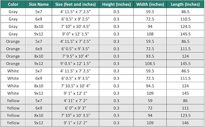 LUXE WEAVERS Modern Farmhouse Yellow 6x9 Washable Area Rug, Anti-Slip Diamond Pattern Carpet