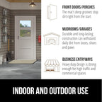 GORILLA GRIP Waterproof Traffic Guard Door Mat, Heavy Duty Entryway Mats, Strong Rubber Back Commercial Utility Rugs for Office Hallway, Garage Floor and Home, Low Profile Carpet Runner, 29x17, Beige