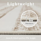 4x6 Washable Area Rug for Living Room, Carpet for Bedroom,Boho Soft Faux Wool Retro Dining Room Rug, Non Slip&Non-Shedding Resistant Low Pile Vintage Print Rug for Home Office (Beige)