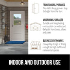 GORILLA GRIP Waterproof Traffic Guard Door Mat, 2 Pack Heavy Duty Entryway Mats, Strong Rubber Back Commercial Utility Rugs for Office Hallway, Garage Floor and Home, Low Profile Carpet, 29x17, Blue