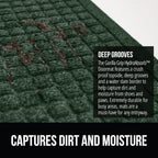 GORILLA GRIP Front Door Mat, 35x23, Indoor Outdoor Ultra Absorbent HydroAbsorb Doormat, Absorbs Up to 5.7 Cups of Water, Stain and Fade Resistant, Rubber Backing Doormats, Captures Dirt, Green