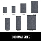 GORILLA GRIP Waterproof Traffic Guard Door Mat, 60x36, Heavy Duty Entryway Mats, Strong Rubber Back Commercial Utility Rugs for Office Hallway, Garage Floor and Home, Low Profile Carpet, Charcoal Gray