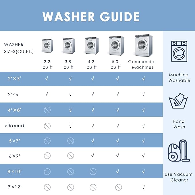 VK VK·LIVING Round Washable Rug 5'Ft Vintage Machine Washable Area Rugs with Non Slip Round Rugs for Living Room Bedroom Traditional Woven Carpet Stain Resistant Dining Home Office Boho Rug (Blue)