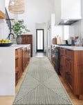 GLN Rugs Contemporary Collection - Machine Washable Area Rug, Contemporary Washable, Non Slip, Low Pile Chenille Rug, Living Room, Bedroom, Kitchen Rug (2'6" x 10' Green Beige)