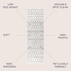 JONATHAN Y Boho Vintage Diamond Cream/Gray Runner Rug 2X8 ft, Moroccan Hype for Living Room, Bedroom, Kitchen, Office, Easy-Cleaning, High Traffic, Pet-Friendly, Non-Shedding (MOH101B-28)