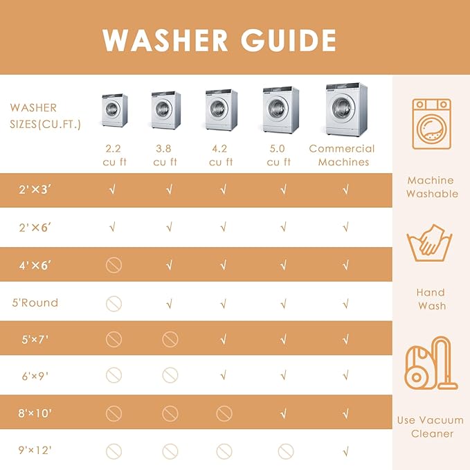 VK VK·LIVING Machine Washable Rug 5'x7' Vintage Design Washable Area Rugs with Non Slip Rugs for Living Room Bedroom Traditional Woven Carpet Stain Resistant, Dining Office Boho Rug (Brick)