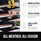 GORILLA GRIP Front Door Mat, 35x23 Black, Indoor Outdoor Ultra Absorbent HydroAbsorb Doormat, Absorbs Up to 1.7 Cups of Water, Stain and Fade Resistant, Rubber Backing Doormats, Captures Dirt, 2 Pack