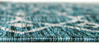 Unique Loom Outdoor Trellis Collection Area Rug - Tribal Trellis (3' 3" x 5' 3" Oval, Teal/ Ivory)