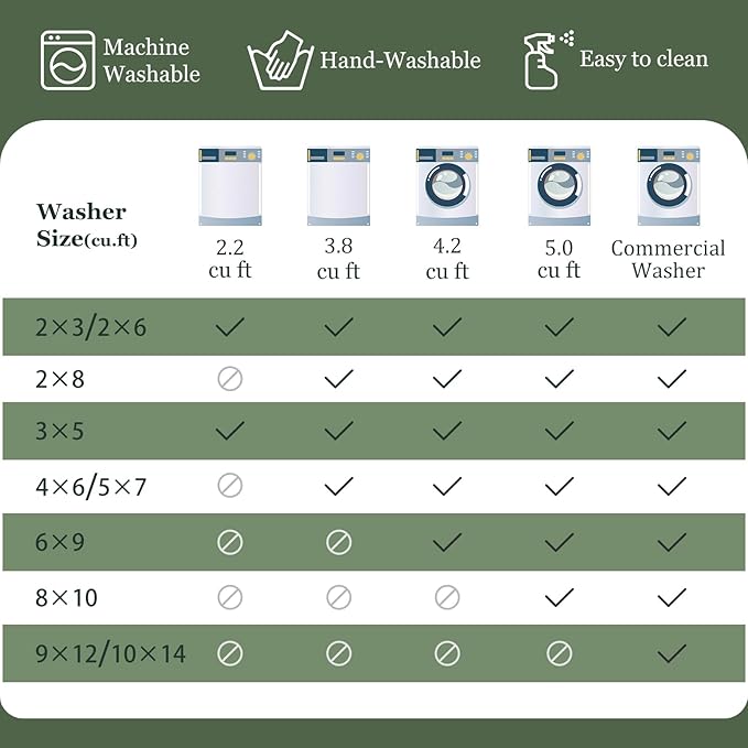 Green Medallione 6x8 Area Rugs for Living Room, Low Pile Thin Washable Non Slip Rugs for Bedroom Dining Room, Vintage Distressed Carpet for Home Office Guest Room
