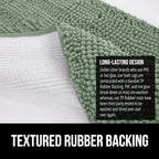 GORILLA GRIP Bath Rug Mat 36x24, Soft Absorbent Chenille, Quick Dry Microfiber Mats, Rubber Backing Washable Shower Floor Rugs, Bathmat Runner, US Designed Bathroom Home Decor Accessories Sage Green