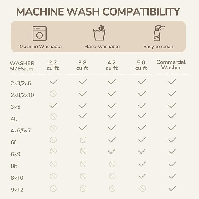 BESTSWEETIE 4x6 Area Rugs for Living Room Washable Moroccan Farmhouse Neutral Geometric Low Pile Non-Slip Soft Print Pattern Rug for Bedroom Kitchen Dining Room Entryway Blue/Brown