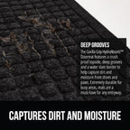 GORILLA GRIP Front Door Mat, 35x23 Black, Indoor Outdoor Ultra Absorbent HydroAbsorb Doormat, Absorbs Up to 1.7 Cups of Water, Stain and Fade Resistant, Rubber Backing Doormats, Captures Dirt, 2 Pack