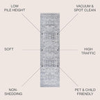 JONATHAN Y Modern Vintage Medallion Light Grey Runner Rug, 2x10, Country, Floral, Easy-Cleaning for Living Room, Bedroom, Kitchen, Pet Friendly, Non-Shedding (MDP108B-210)