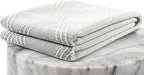 LUXE WEAVERS Modern Farmhouse White 5x7 Washable Area Rug, Anti-Slip Diamond Pattern Carpet