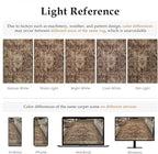 2x3 Washable Area Rug for Entryway Rust Vintage Non-Slip Low Pile Distressed Rustic Carpet Lightweight Vacuumable Inoor Door Mat Soft Small Throw Rug for Entrance Bathroom