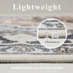 Washable Area Rugs 8x10, Large Rugs for Living Room, Carpet for Bedroom, Soft Faux Wool Retro Dining Room Rug, Non-Slip Backing Resistant Low Pile Vintage Print Rug for Home Office (Blue/Gray)