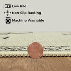 GLN Rugs Contemporary Collection - Machine Washable Area Rug, Contemporary Washable, Non Slip, Low Pile Chenille Rug, Living Room, Bedroom, Kitchen Rug (2' x 3' Cream/Anthracite)