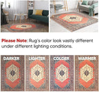 Keen Home Design 6x9 Rug - Machine Washable Area Rug with Non-Slip Backing, Ideal for Living Room, Dining Room, Bedroom - Vintage, Easy Clean, Durable, Low Pile Rug - (6' x 9')