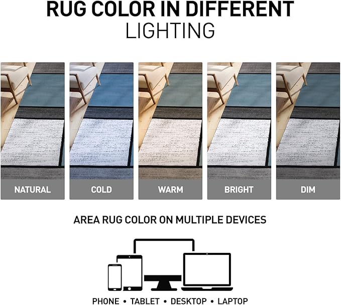 Rugshop Contemporary Modern Boxes for Home Office,Living Room,Bedroom,Kitchen Non Shedding Runner Rug 2' x 7'2" Blue/Gray