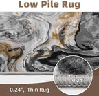4x6 Washable Area Rugs for Living Room, Blue Modern Abstract Rug Entryway Kitchen Non Slip Throw Rug, Stain Resistant Carpet for Dining Room Playroom Bedroom, Pet & Kids Friendly