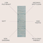 JONATHAN Y Khalil Modern Berber Stripe Turquoise/Cream Runner Rug, 2x8, Contemporary, Bohemian, Easy-Cleaning for Living Room, Bedroom, Kitchen, Pet Friendly, Non-Shedding (MOH207D-28)