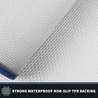 PURRUGS Dirt Trapping Door Mat 20" x 32", Non-Slip/Skid Machine Washable Entryway Rug, Shoes Scraper, Area Rug, Super Absorbent Welcome Mat for Muddy Wet Shoes and Paws, Light Blue & Navy