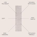 JONATHAN Y Haze Solid Low-Pile Ivory Runner Rug 2x10, Coastal,Bohemian,Minimalist,Classic, Easy-Cleaning for Living Room,Bedroom,Kitchen,Pet Friendly,Non-Shedding (SEU100D-210)