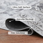 jinchan Kelda Runner Rug 2x5-2pcs Hallway Rug Kitchen Washable Runner Vintage Mat Retro Print Lightweight Non-Slip Floor Cover Distressed Thin Carpet for Entryway Bathroom Bedroom Laundry Room Grey