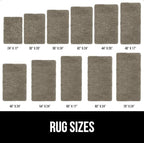 GORILLA GRIP Bath Rug Mat 30x20, Thick Soft Absorbent Chenille, Quick Dry Microfiber Mats, Rubber Backing Washable Shower Floor Rugs, US Designed Bathroom Bathmat Home Decor Accessories, Latte