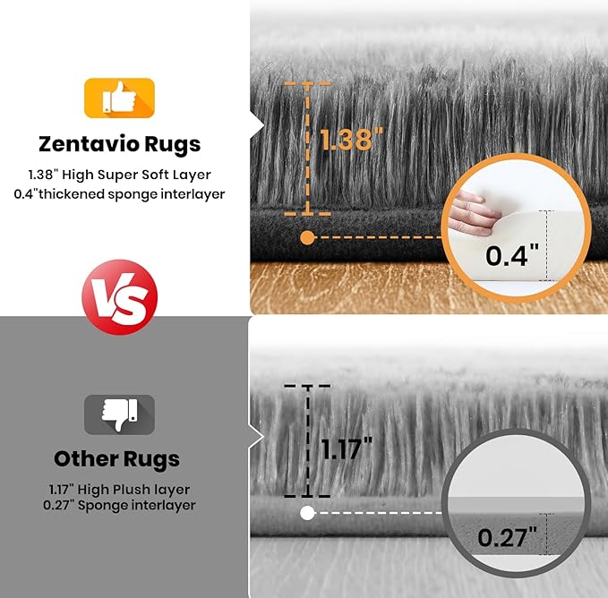 Zentavio Grey White Gradient Area Rugs for Living Room, Rugs for Bedroom 4x6 Fluffy Carpet Soft Shag Aesthetic Plush High Pile Gray Throw Rug for Nursery Kids Room Dorm