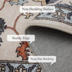 Washable Rugs 5x7 Area Rugs for Living Room, Thin Carpet for Bedroom, Soft Faux Wool Retro Dining Room Rug，Non Slip&Non-Shedding Resistant Low Pile Vintage Print Rug for Home Office (Blue/Gray)
