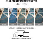 Rugshop Modern Wavy Circles Design Runner Rug, Fade-Resistant Carpet for Hallway, Mudroom, or Kitchen, Blue, 2' x 10'