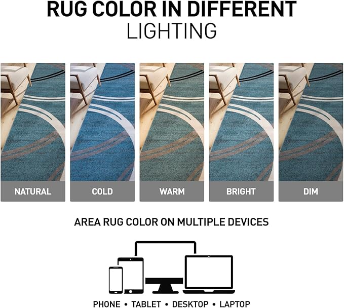 Rugshop Modern Wavy Circles Design Runner Rug, Non-Shedding Carpet for Hallway, Kitchen, or Entryway, Blue, 2' x 7'2"