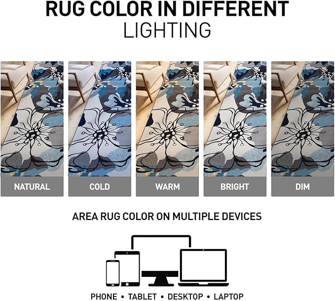 Rugshop Modern Large Floral Non-Slip (Non-Skid) Area Rug Runner 2' X 7' (22" X 84") Gray-Blue