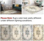 Keen Home Design 8x10 Rug - Machine Washable Area Rug with Non-Slip Backing, Ideal for Living Room, Dining Room, Bedroom - Vintage, Easy Clean, Durable, Low Pile - (8' x 10')