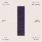 JONATHAN Y Haze Solid Low-Pile Purple Runner Rug 2x10, Coastal,Bohemian,Minimalist,Classic, Easy-Cleaning for Living Room,Bedroom,Kitchen,Pet Friendly,Non-Shedding (SEU100N-210)
