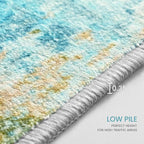 2x6 Teal Blue Rug Runners for Hallways Kitchen Runner Rug Non Slip Washable Long Runner Rugs with Rubber Backing Soft Abstract Carpet Runner for Bedroom, Kitchen, Bathroom, Entryway