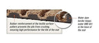 WaterHog Diamond-Pattern Commercial Grade Entrance Mat, Indoor/Outdoor Floor Mat 3' Length x 2' Width, Bordeaux by M+A Matting